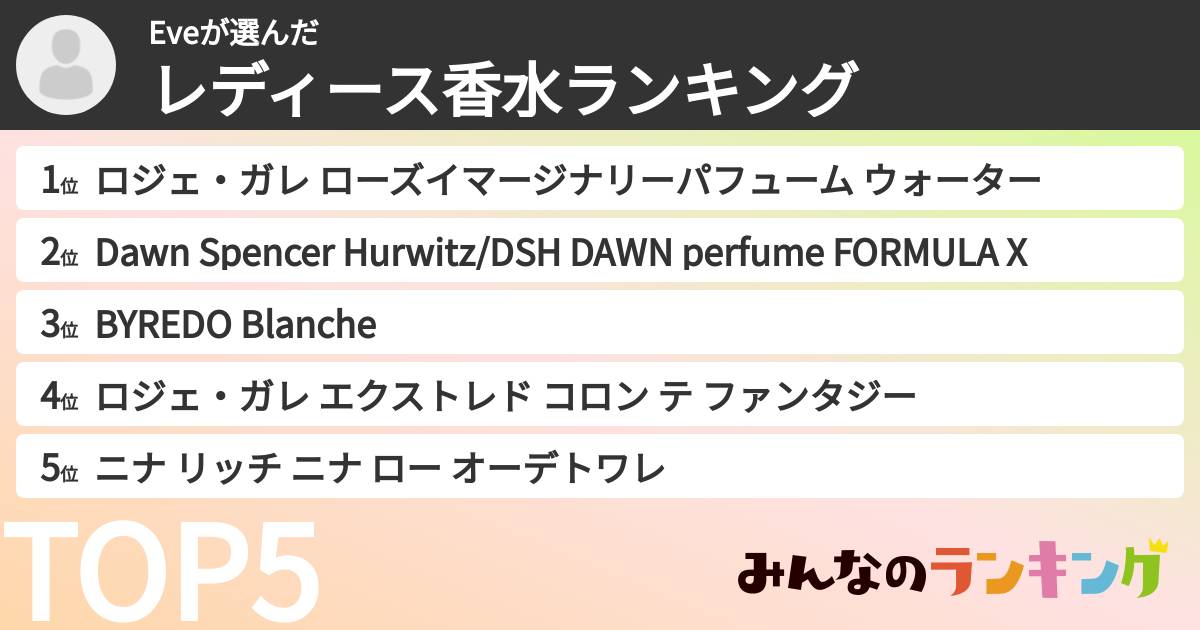 Eveさんの「レディース香水ランキング」
