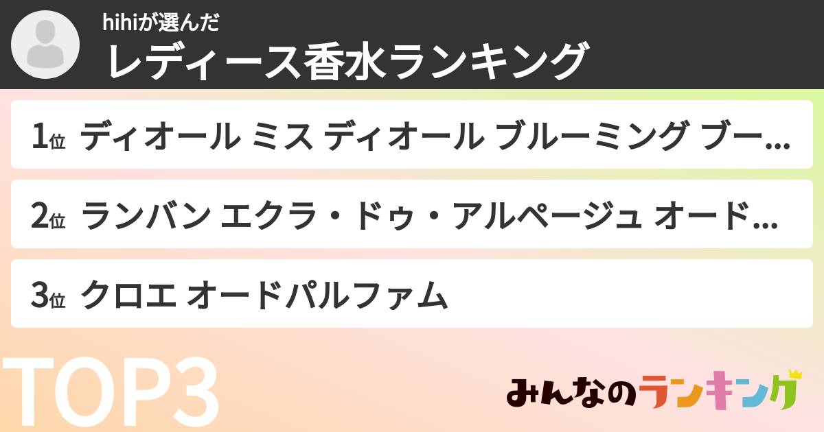 hihiさんの「レディース香水ランキング」