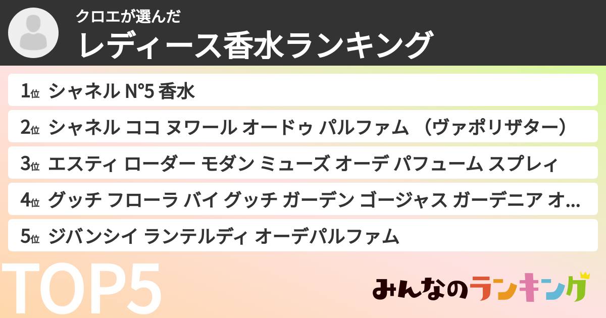 クロエさんの「レディース香水ランキング」