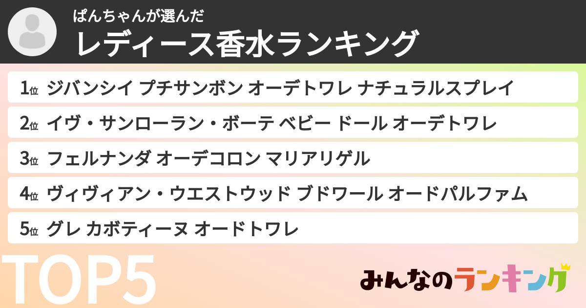 ぱんちゃんさんの「レディース香水ランキング」