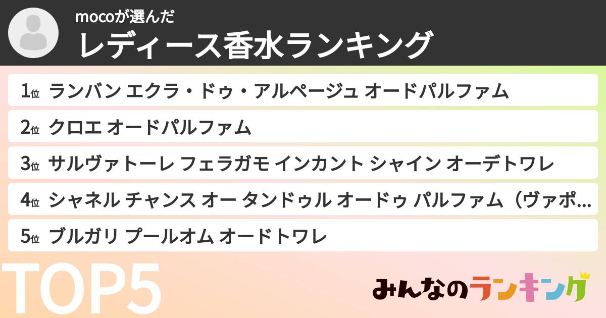 mocoさんの「レディース香水ランキング」