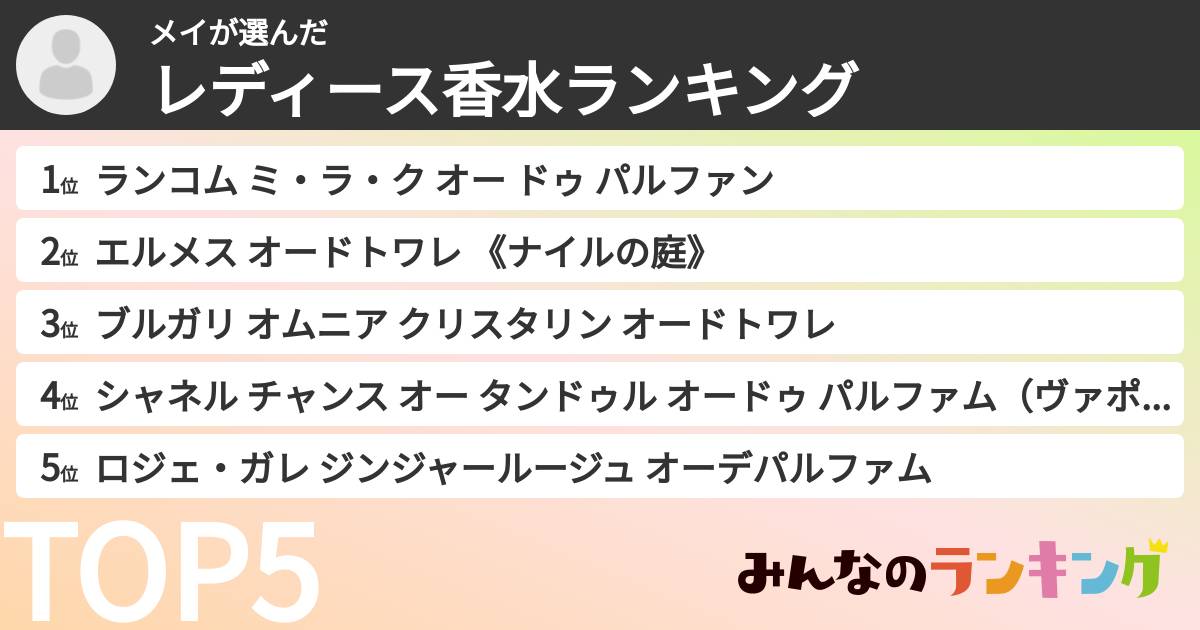 メイさんの「レディース香水ランキング」