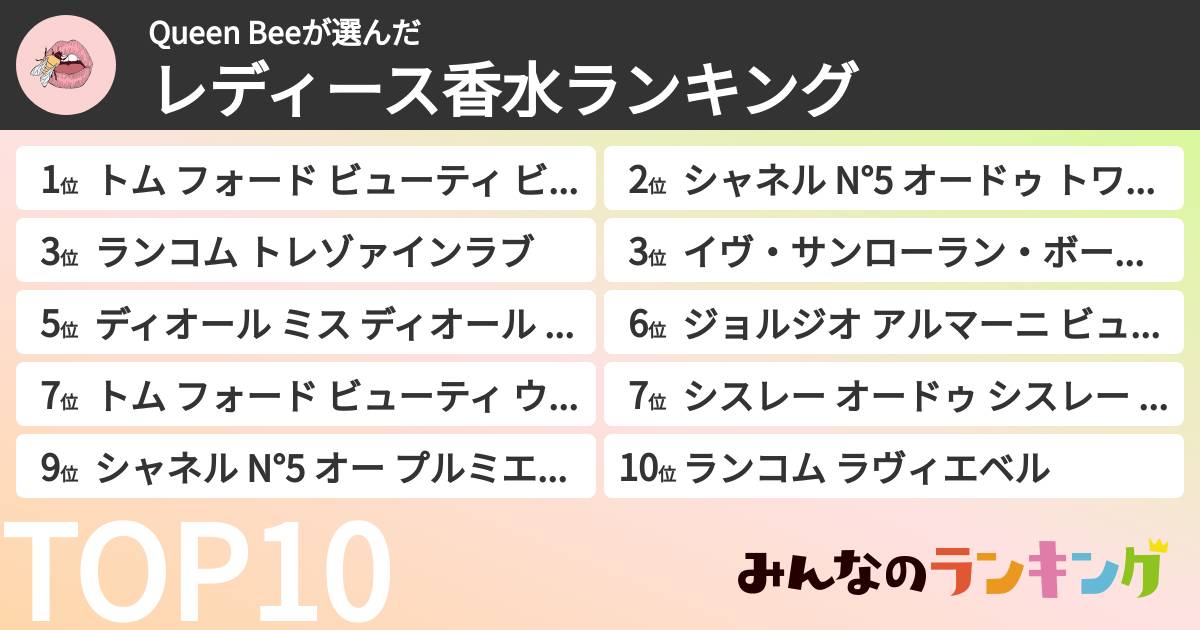 Queen Beeさんの「レディース香水ランキング」
