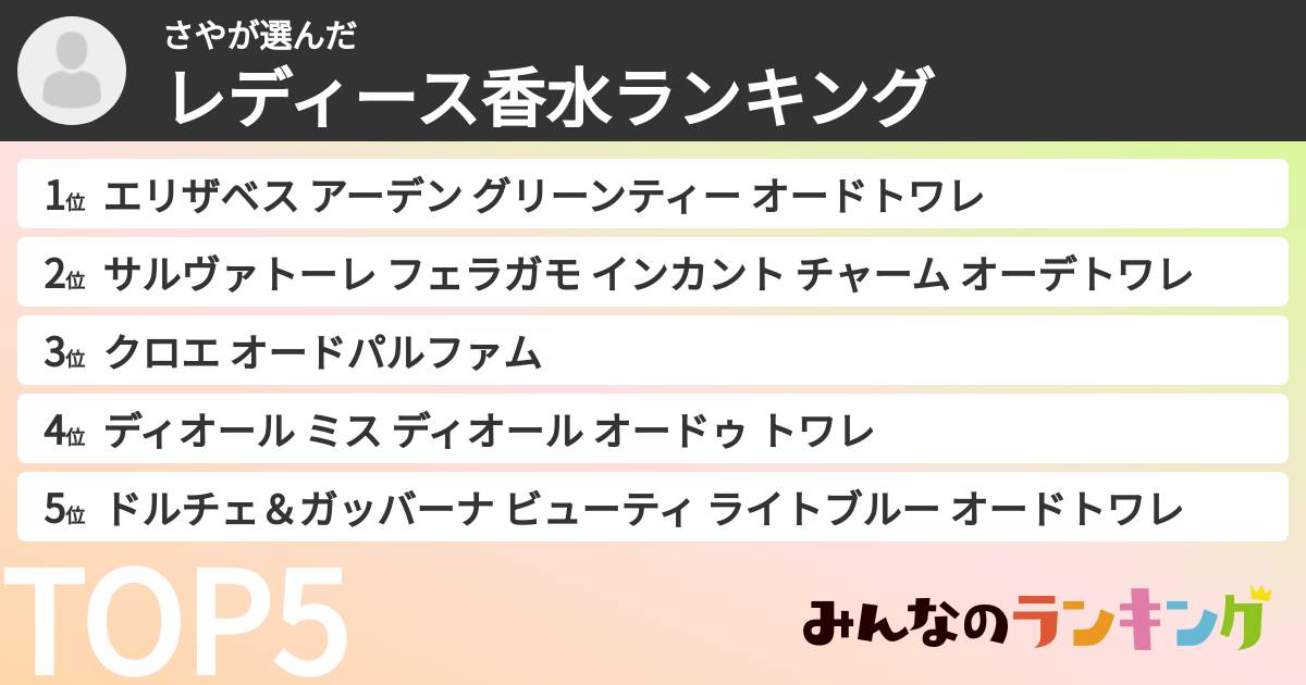 さやさんの「レディース香水ランキング」