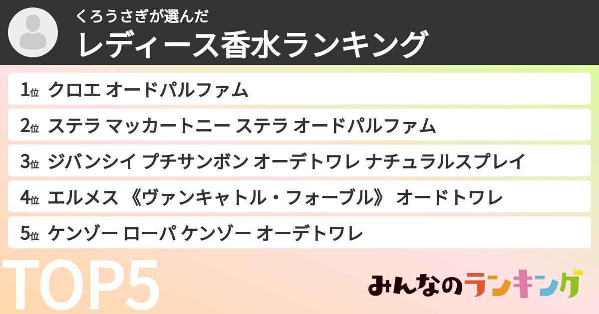くろうさぎさんの「レディース香水ランキング」