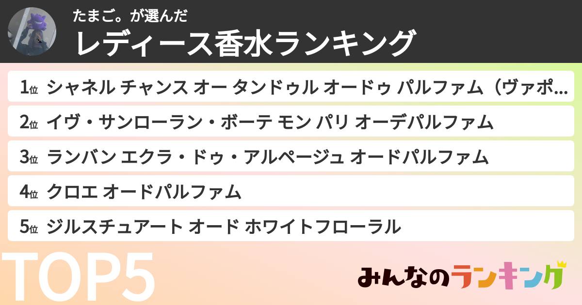 たまご。さんの「レディース香水ランキング」