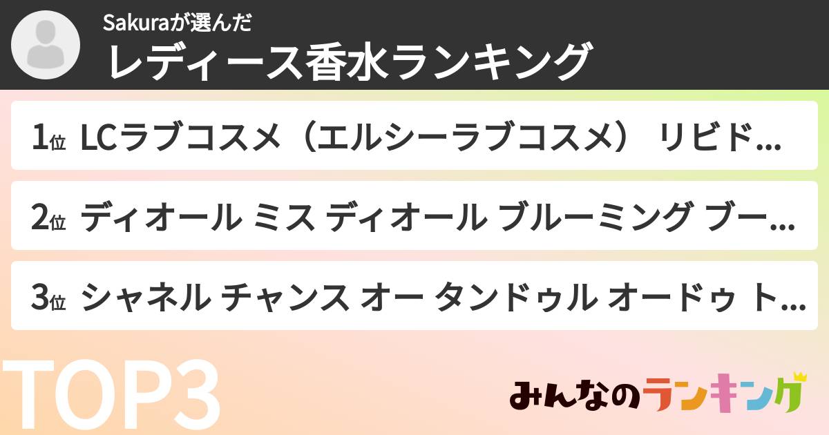 Sakuraさんの「レディース香水ランキング」
