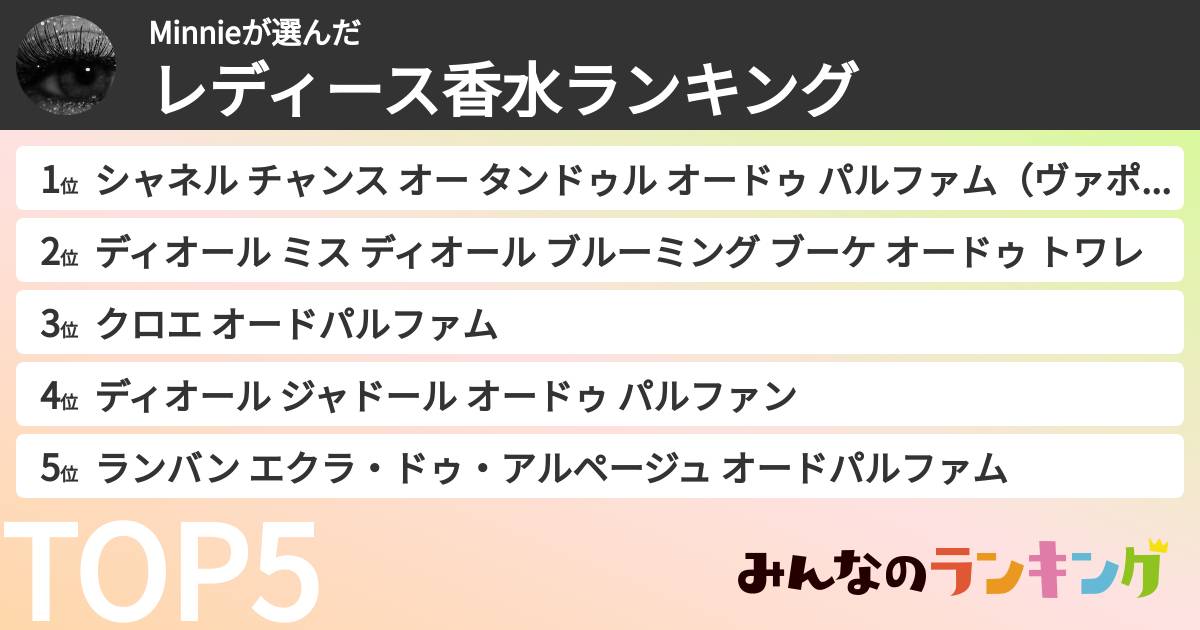 Minnieさんの「レディース香水ランキング」