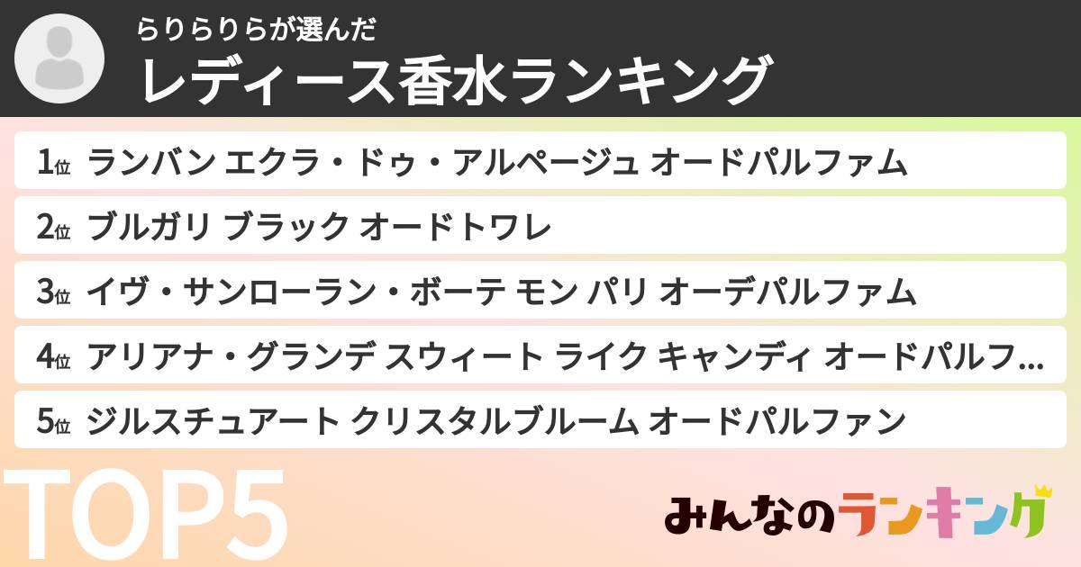 らりらりらさんの「レディース香水ランキング」