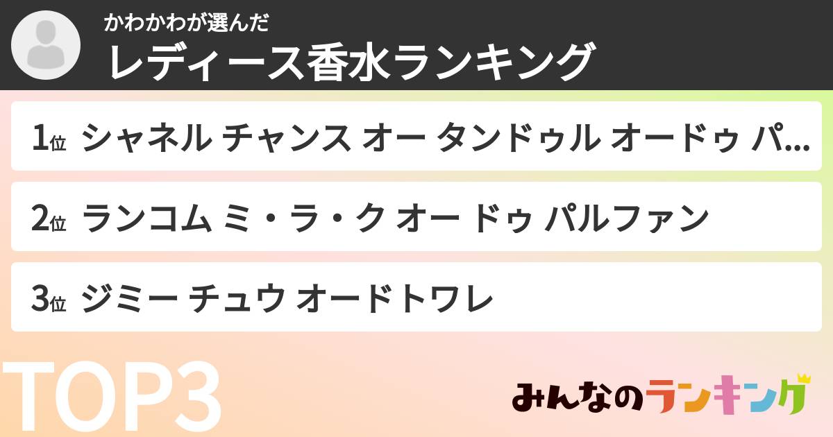 かわかわさんの「レディース香水ランキング」