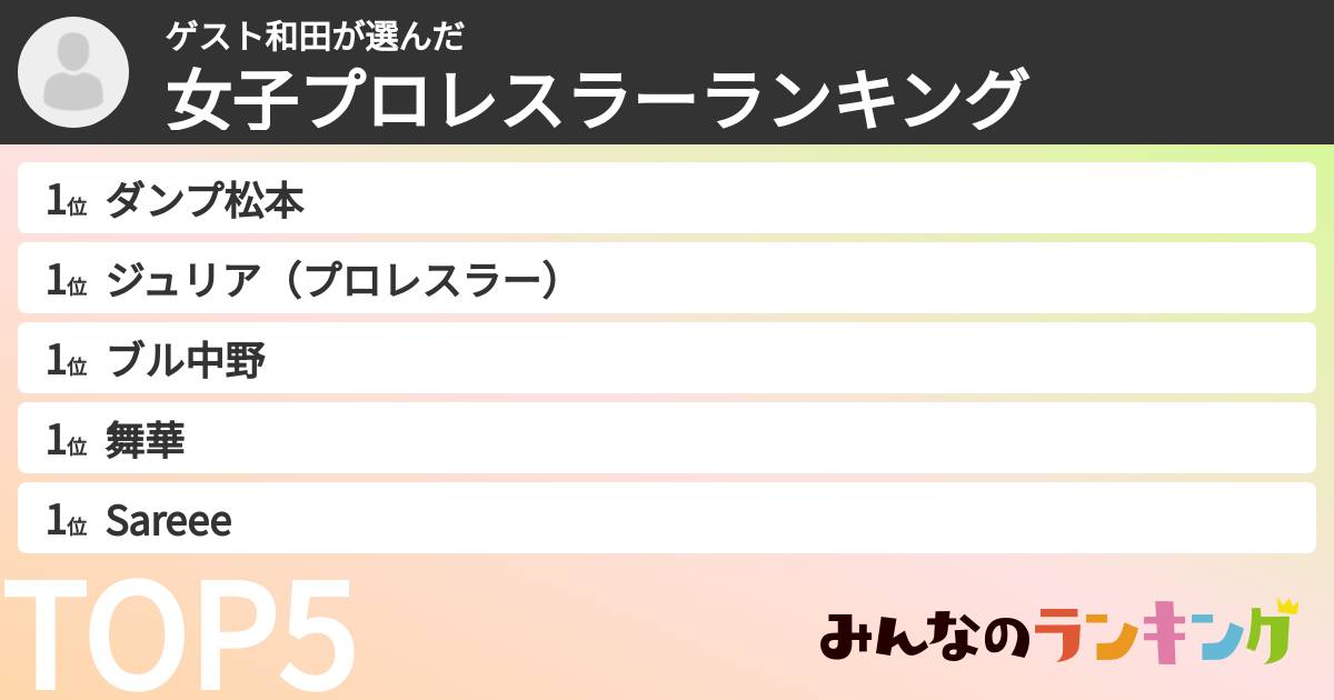 ゲスト和田さんの「女子プロレスラーランキング」