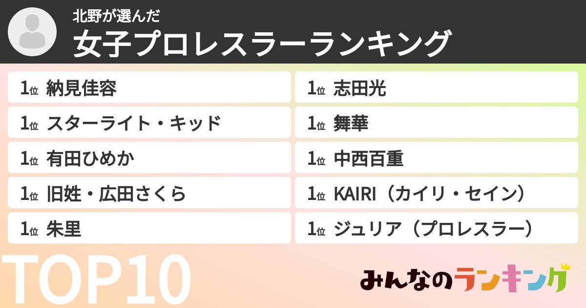 北野さんの「女子プロレスラーランキング」