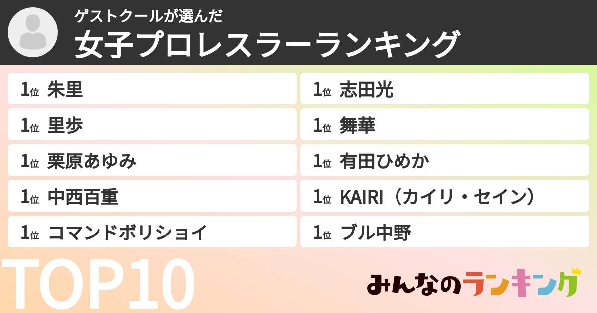 ゲストクールさんの「女子プロレスラーランキング」