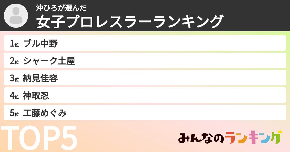 沖ひろさんの「女子プロレスラーランキング」