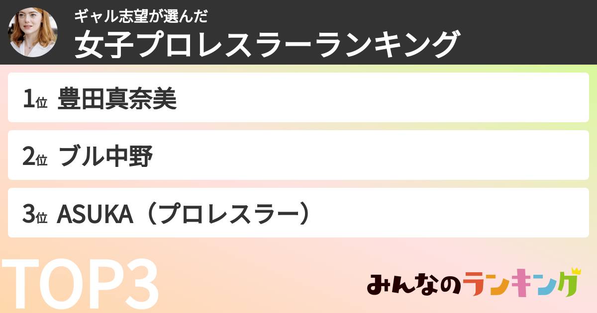 ギャル志望さんの「女子プロレスラーランキング」