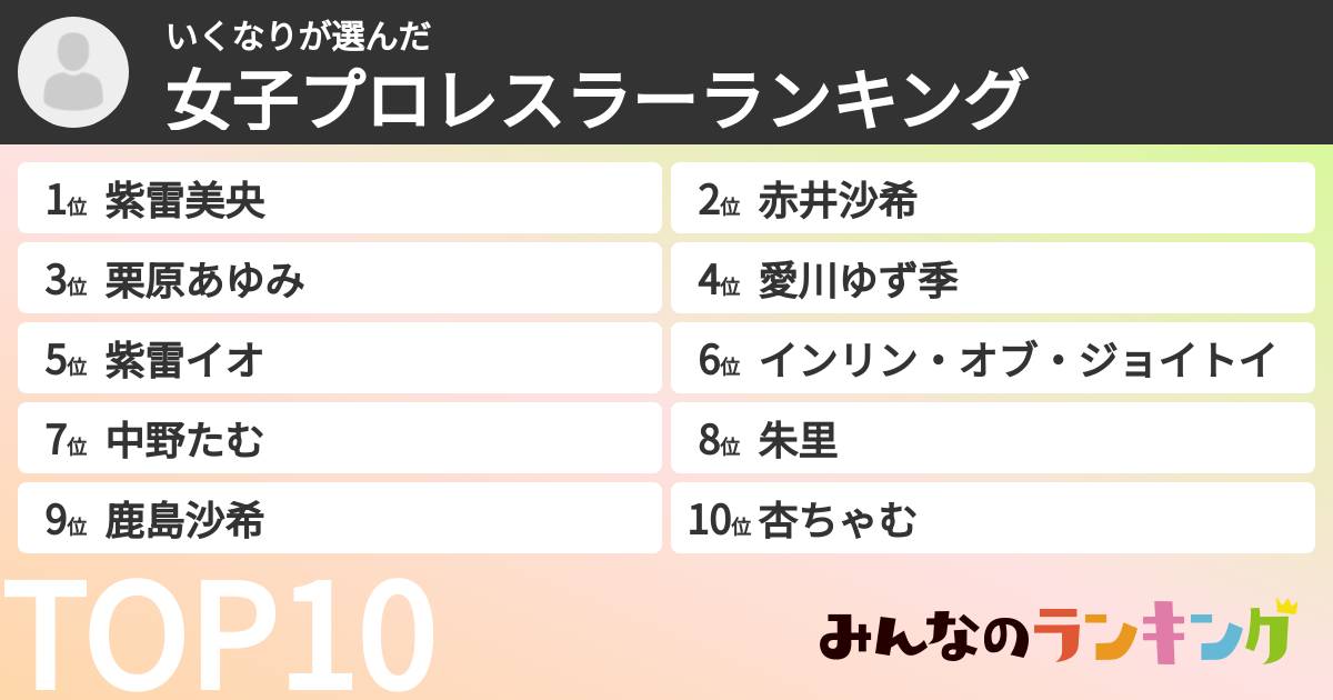 いくなりさんの「女子プロレスラーランキング」
