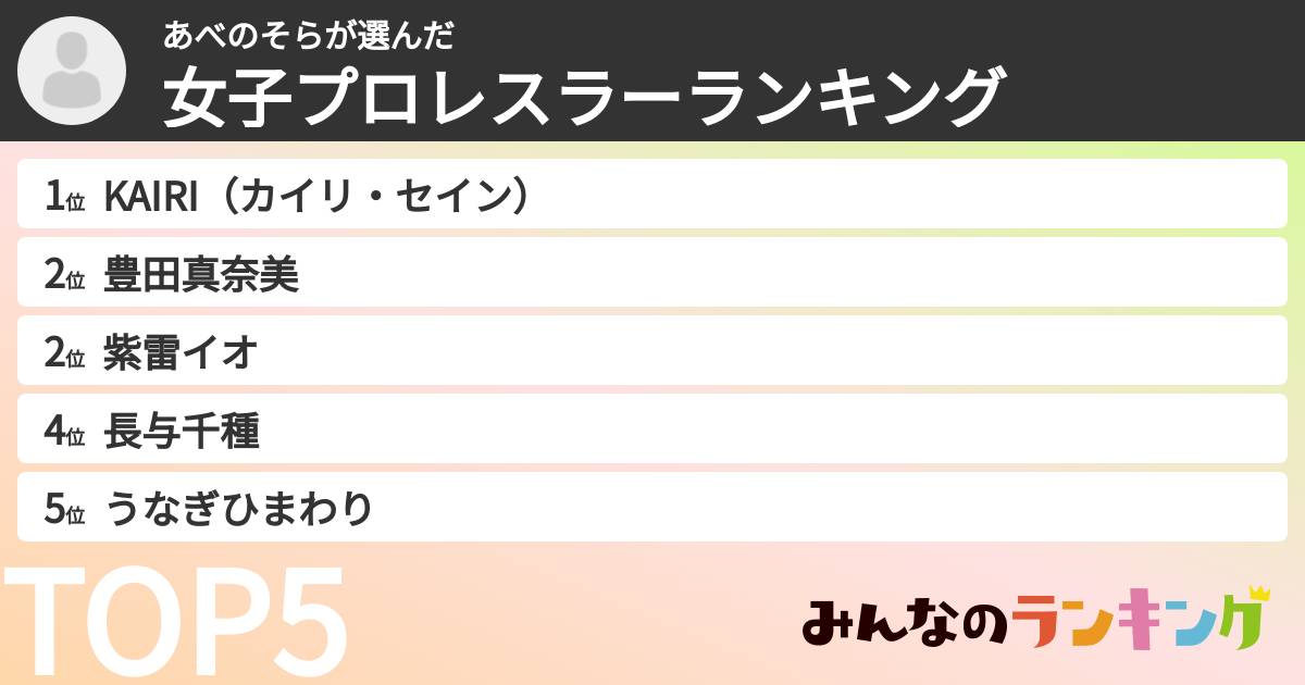 あべのそらさんの「女子プロレスラーランキング」