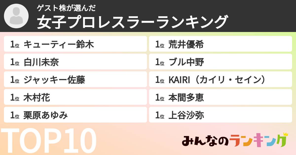 ゲスト株さんの「女子プロレスラーランキング」