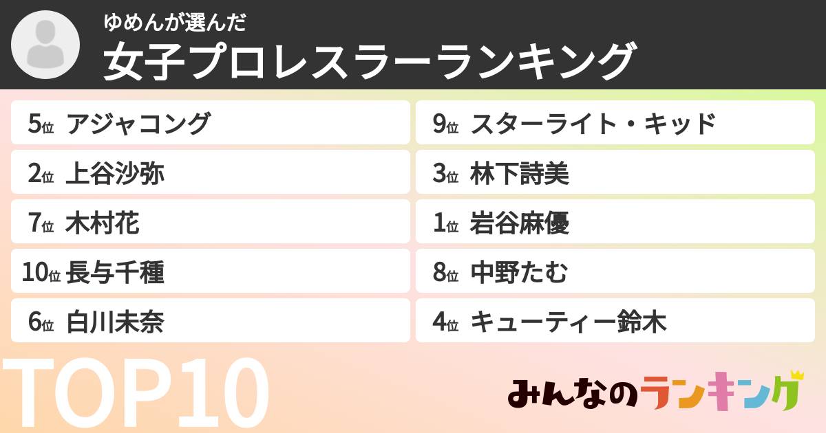 ゆめんさんの「女子プロレスラーランキング」