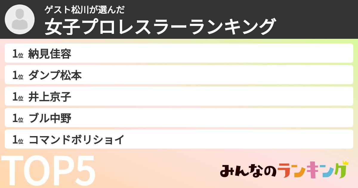 ゲスト松川さんの「女子プロレスラーランキング」