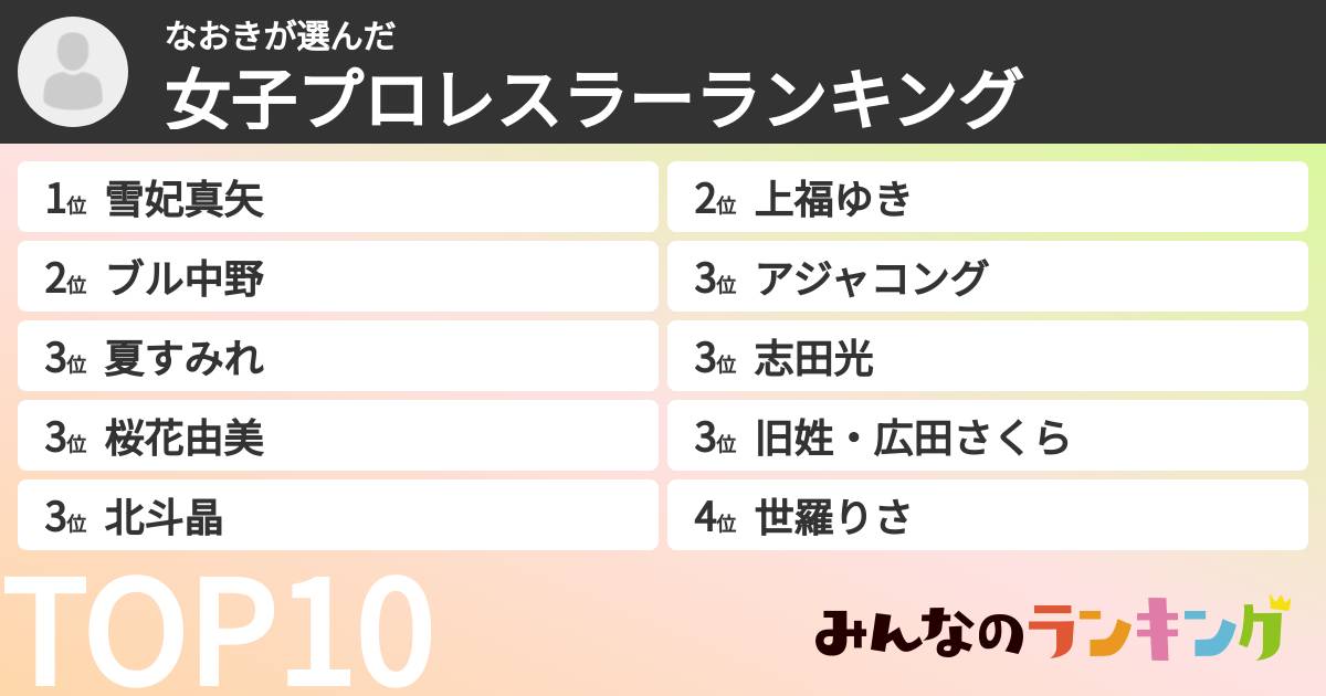 なおきさんの「女子プロレスラーランキング」