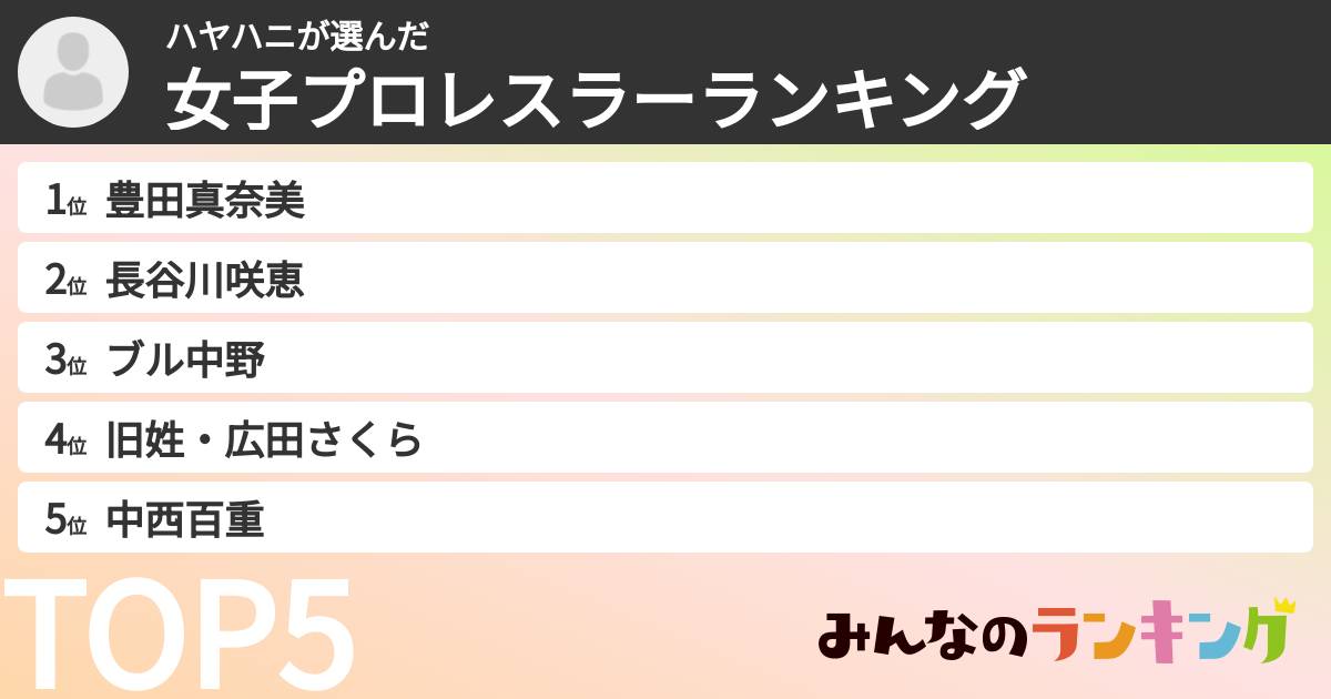 ハヤハニさんの「女子プロレスラーランキング」