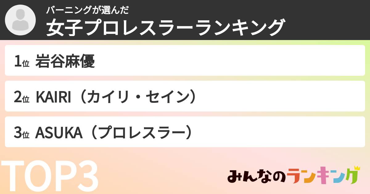 バーニングさんの「女子プロレスラーランキング」