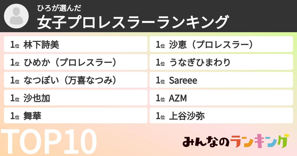 ひろさんの「女子プロレスラーランキング」