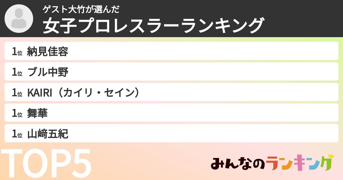 ゲスト大竹さんの「女子プロレスラーランキング」