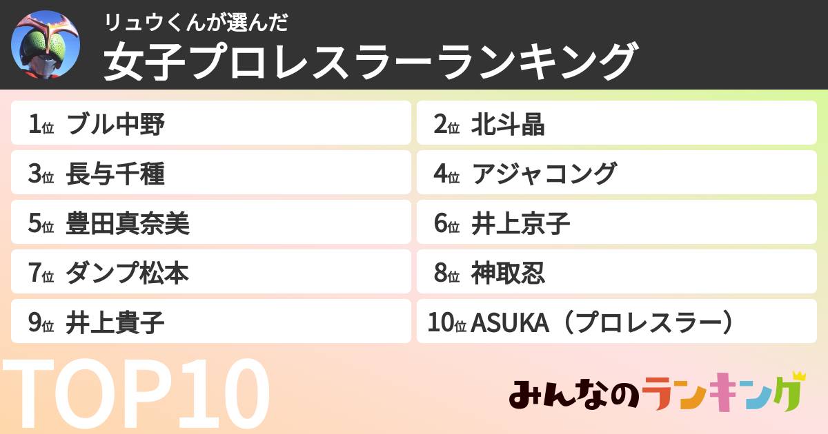 リュウくんさんの「女子プロレスラーランキング」