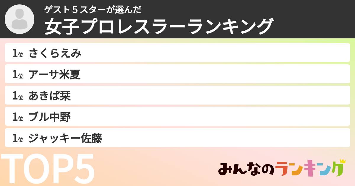 ゲスト５スターさんの「女子プロレスラーランキング」