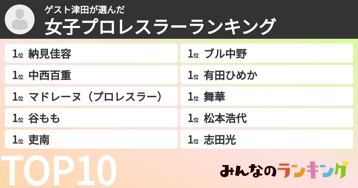 ゲスト津田さんの「女子プロレスラーランキング」