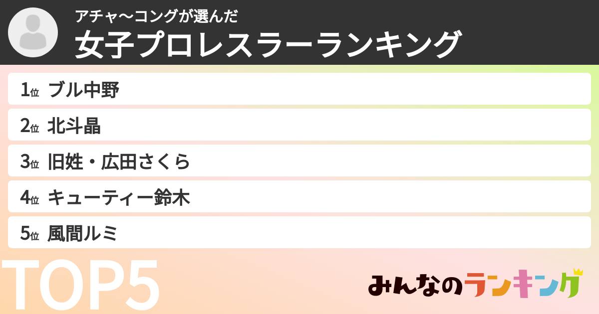 アチャ〜コングさんの「女子プロレスラーランキング」
