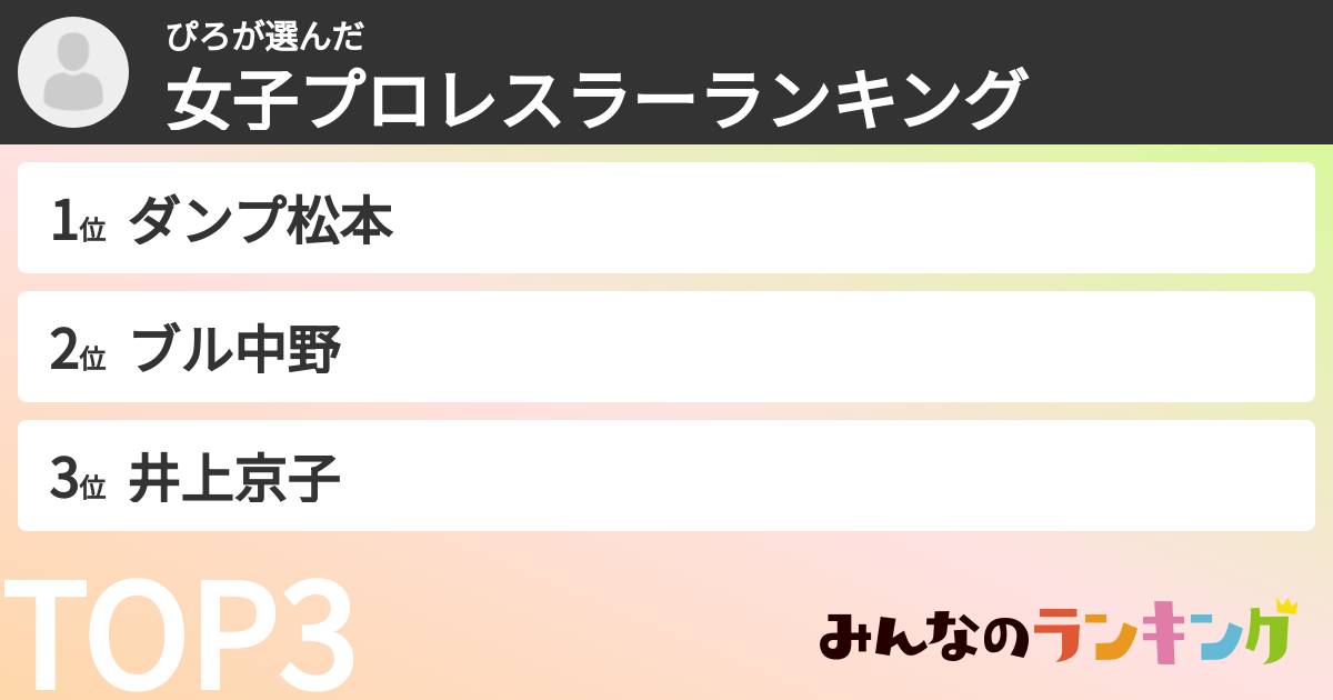ぴろさんの「女子プロレスラーランキング」