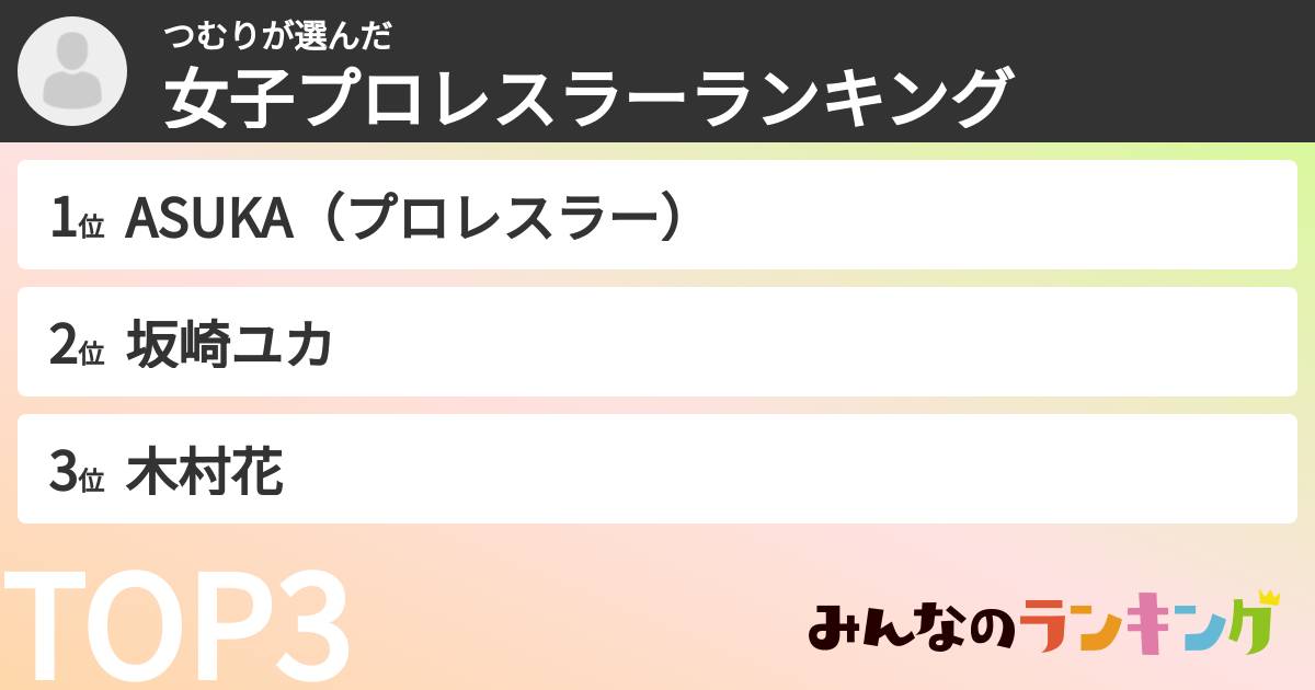 つむりさんの「女子プロレスラーランキング」