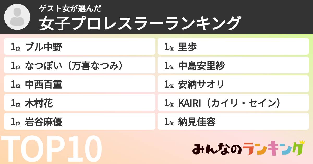 ゲスト女さんの「女子プロレスラーランキング」