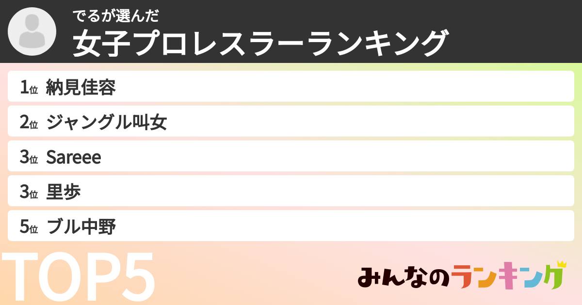 でるさんの「女子プロレスラーランキング」
