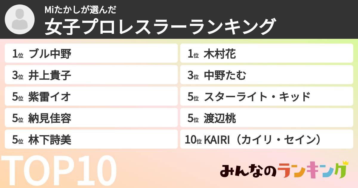 Miたかしさんの「女子プロレスラーランキング」