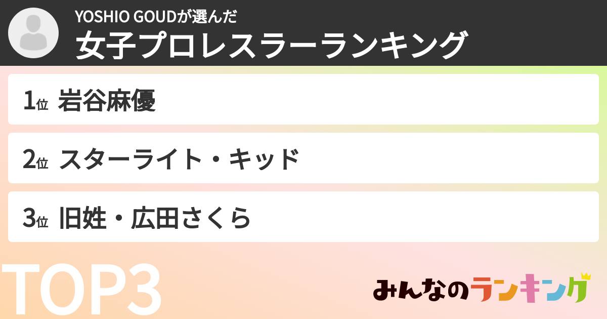 YOSHIO  GOUDさんの「女子プロレスラーランキング」
