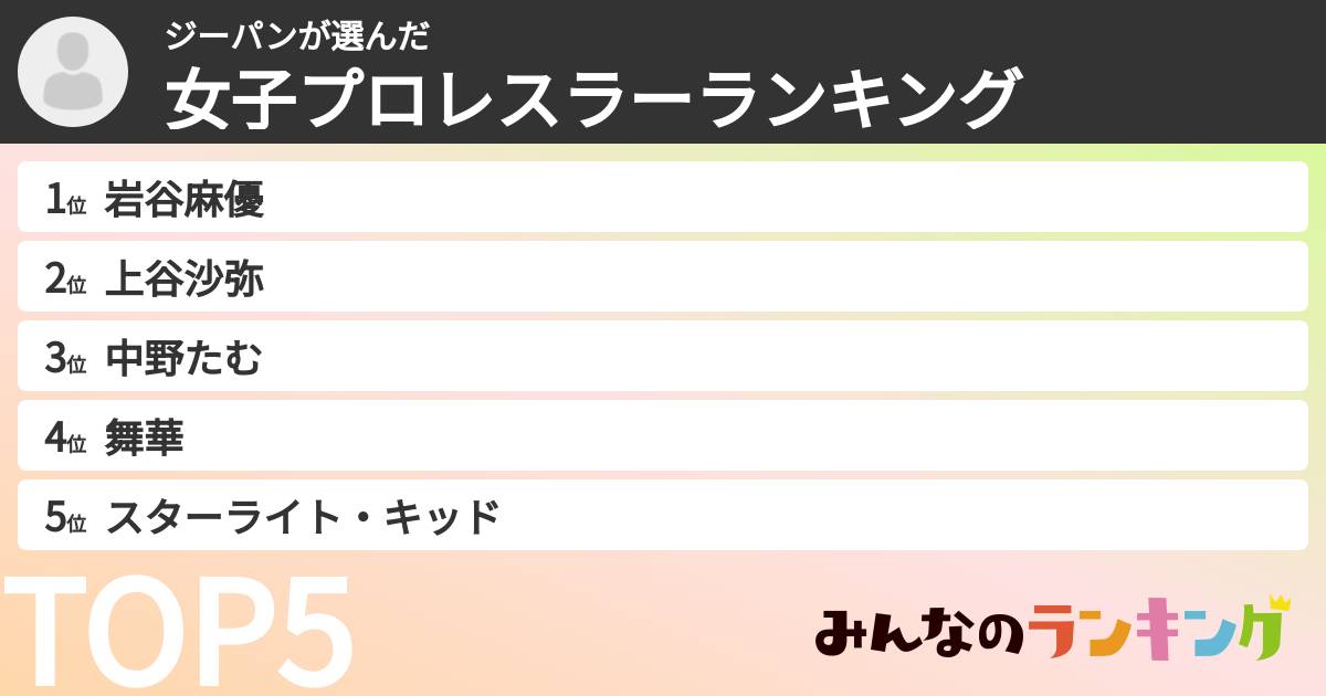 ジーパンさんの「女子プロレスラーランキング」