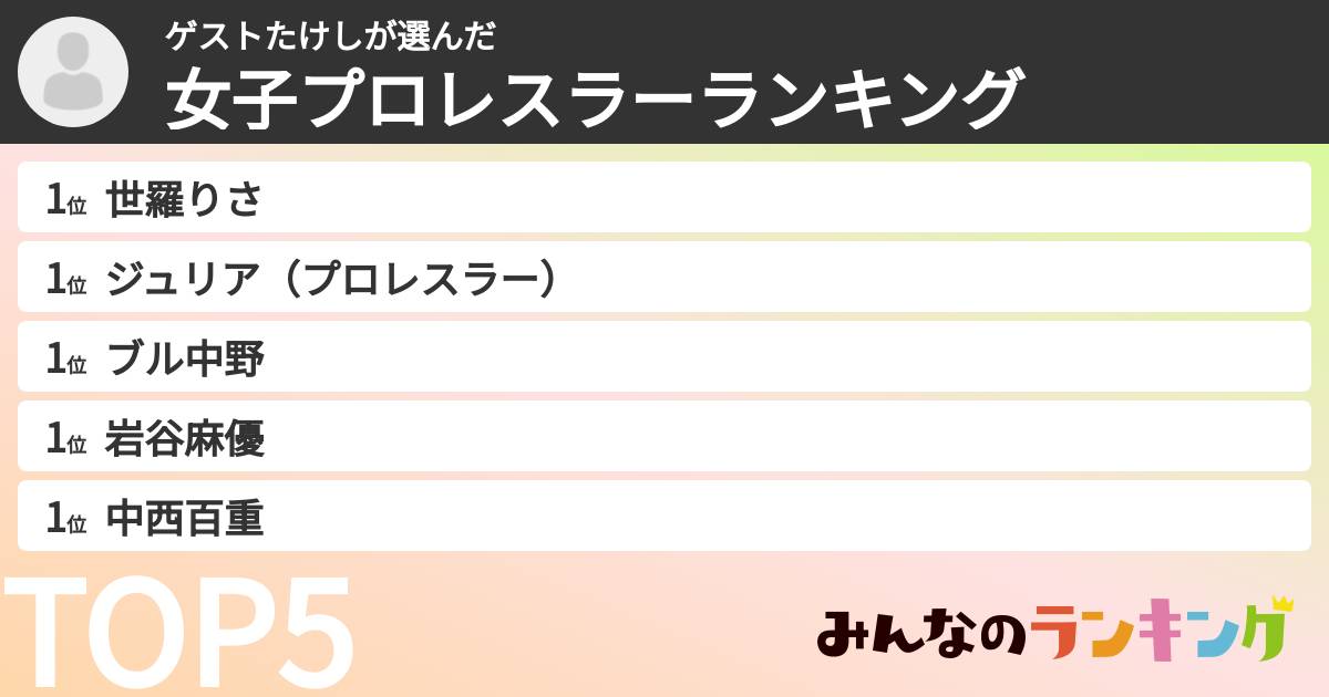 ゲストたけしさんの「女子プロレスラーランキング」