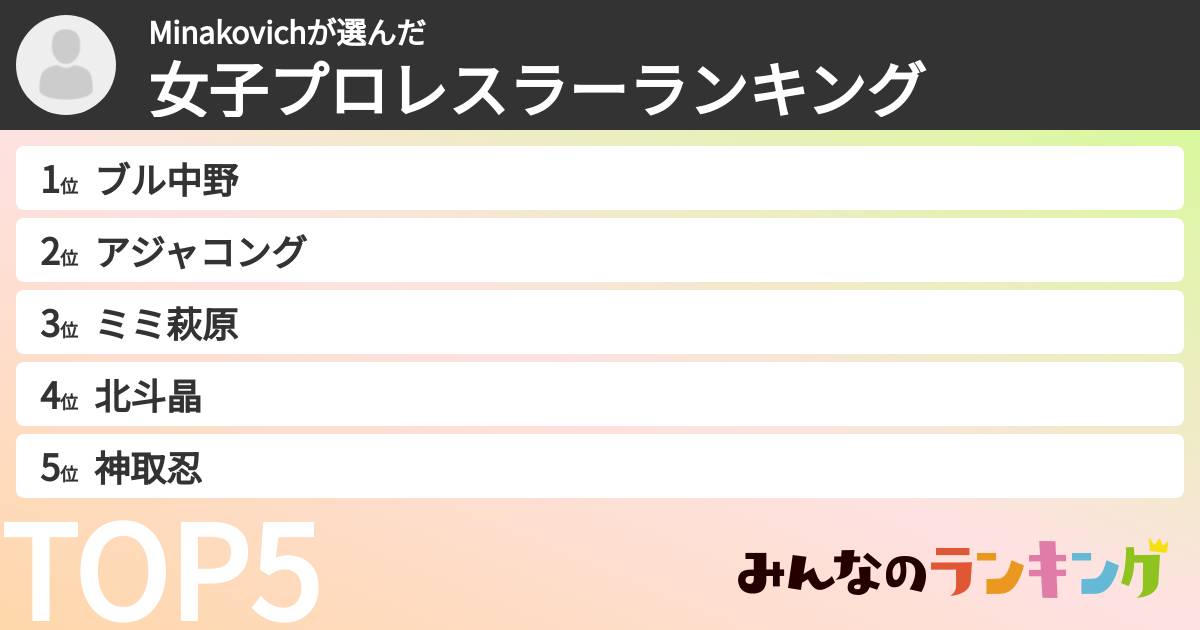 Minakovichさんの「女子プロレスラーランキング」