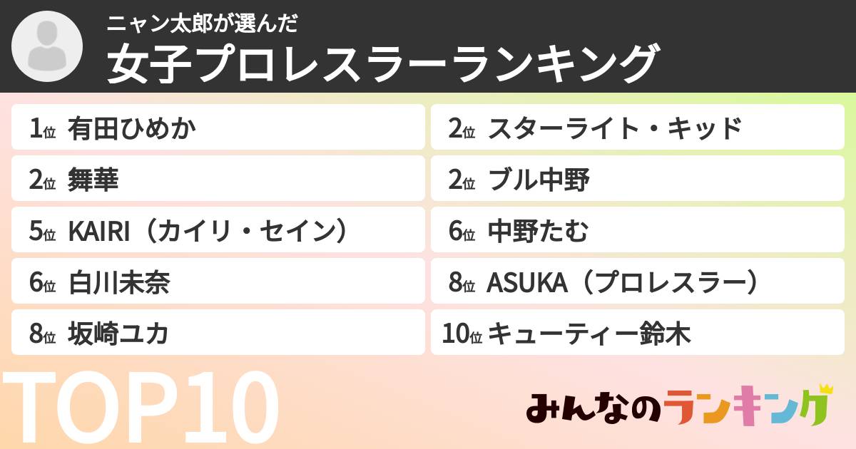 ニャン太郎さんの「女子プロレスラーランキング」