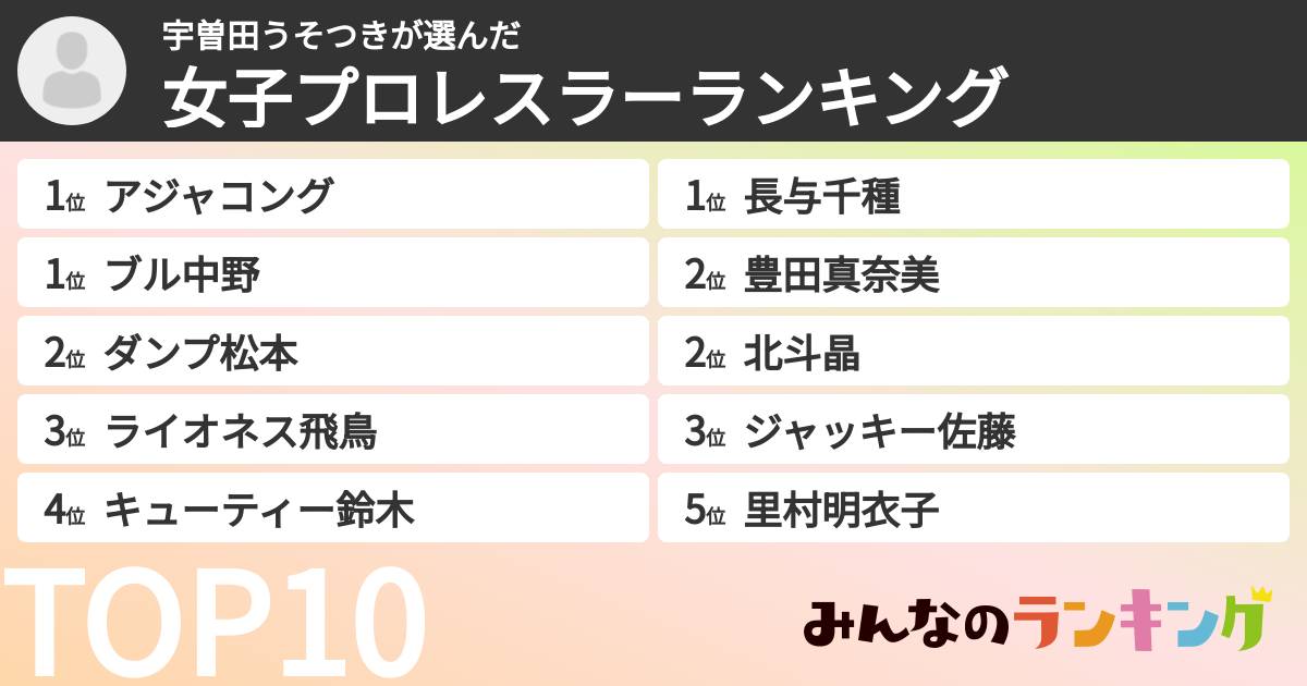 宇曽田うそつきさんの「女子プロレスラーランキング」
