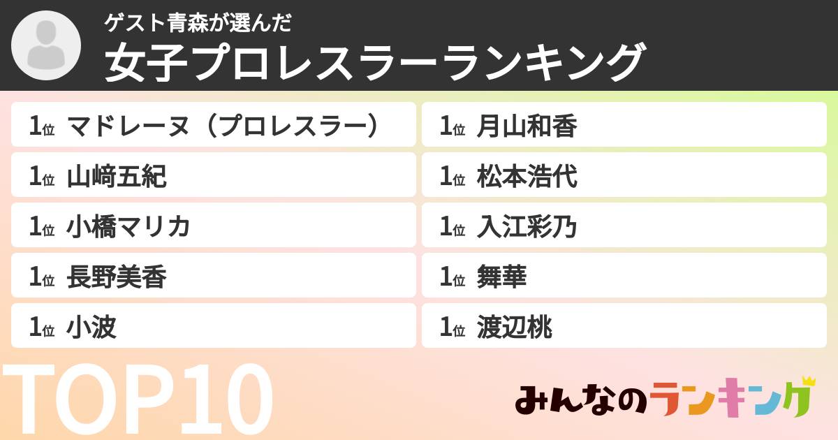 ゲスト青森さんの「女子プロレスラーランキング」
