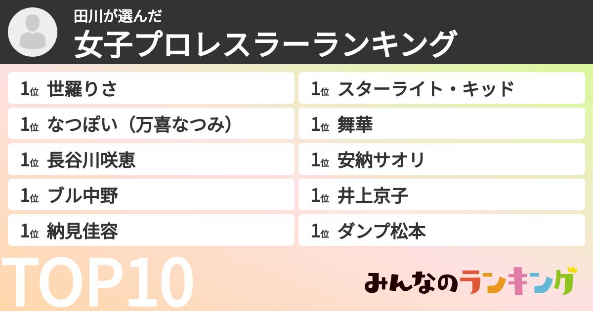 田川さんの「女子プロレスラーランキング」