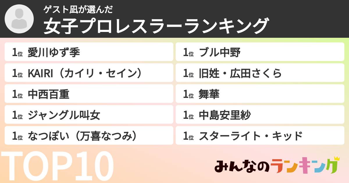 ゲスト凪さんの「女子プロレスラーランキング」