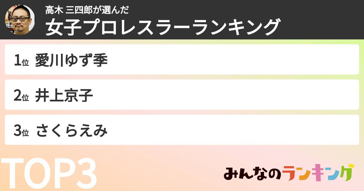 高木 三四郎さんの「好きな女子プロレスラーランキング」
