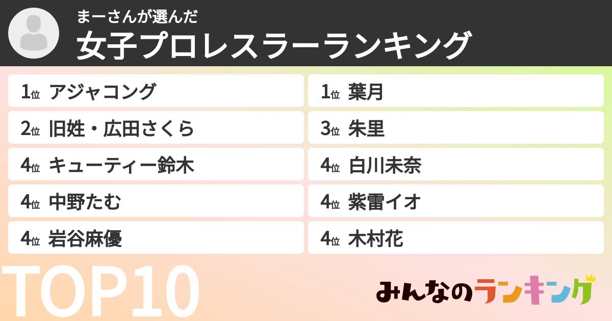 まーさんさんの「女子プロレスラーランキング」