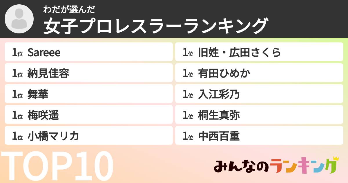 わださんの「女子プロレスラーランキング」